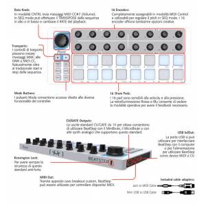 CONTROLLER ARTURIA BEATSTEP