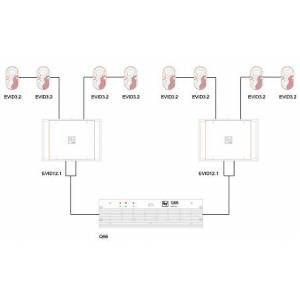 IMPIANTO ELECTROVOICE Sistema stereo EVID 3.2 1000W