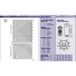 Valvola JJ Electronic Ecc83s 12ax7