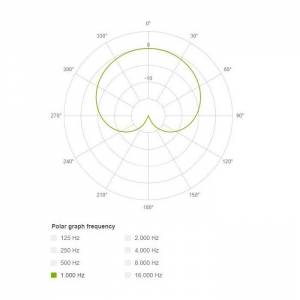 Microfono a condensatore LEWITT LCT040MATCH