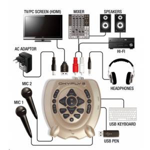 SISTEMA KARAOKE M-LIVE OKYFLY 3 PLUS