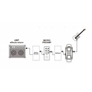 Preamplificatore per chitarra MOOER 006 US CLASSIC DELUXE