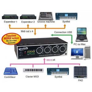 Interfaccia MIDI PRODIPE MIDI usb 4i4o